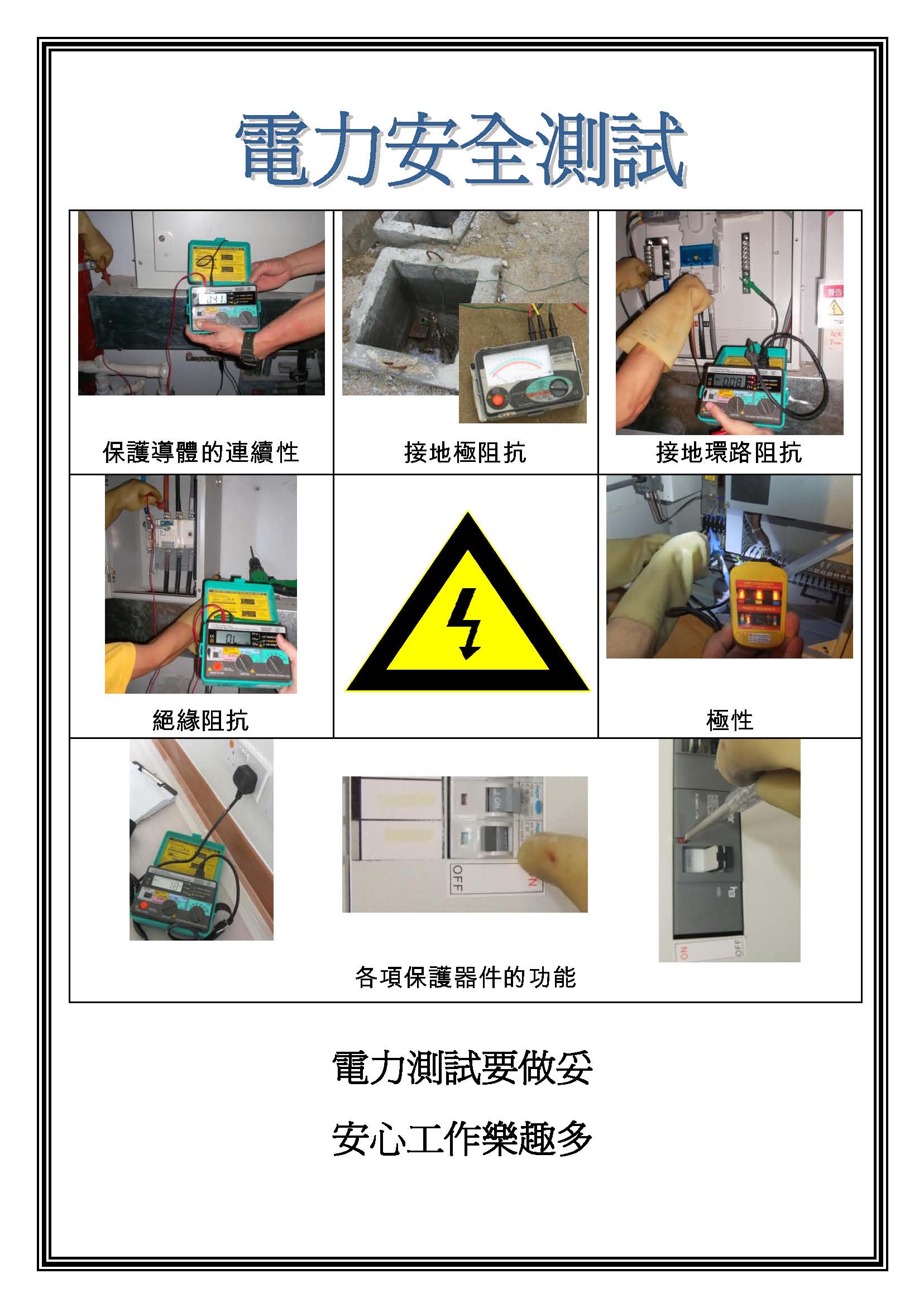 電力測試