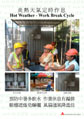 Hot Weather - Work Break Cycle