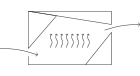 Passive cooling