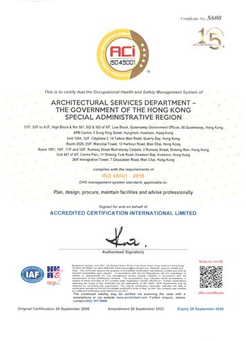 ISO 45001:2018  Accredited Certification