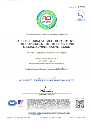 ISO 50001:2018  Accredited Certification