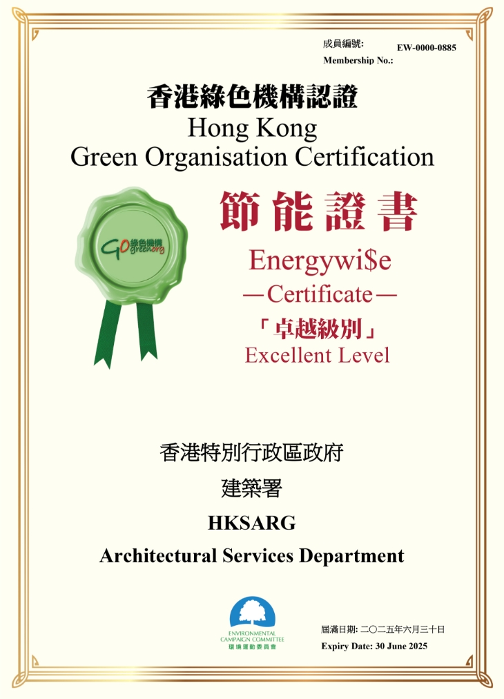 ‘Excellent Level’ Energywi$e Certificate