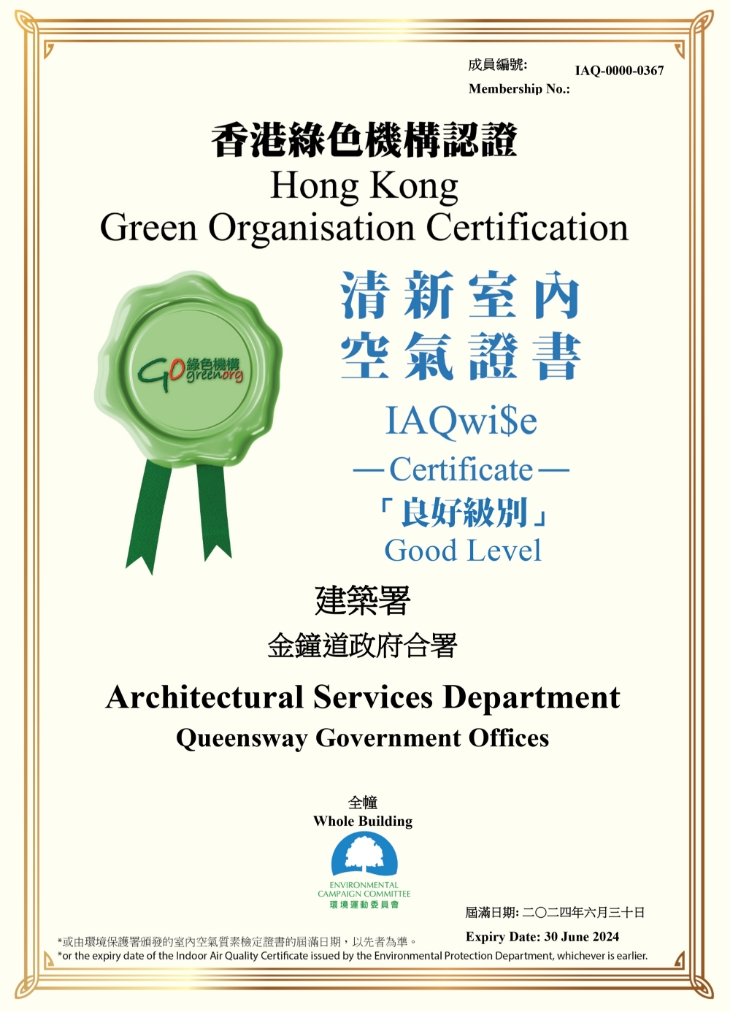 ‘Good Level’ IAQwi$e Certificates (for QGO)