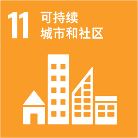 UNSDG 11