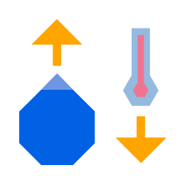 高能源效益的供暖、通風及空調系統，以及節水裝置