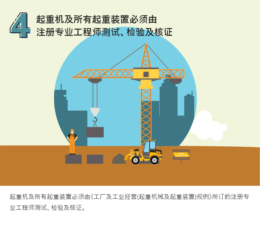 起重机及所有起重装置必须由注册专业工程师测试、检验及核证