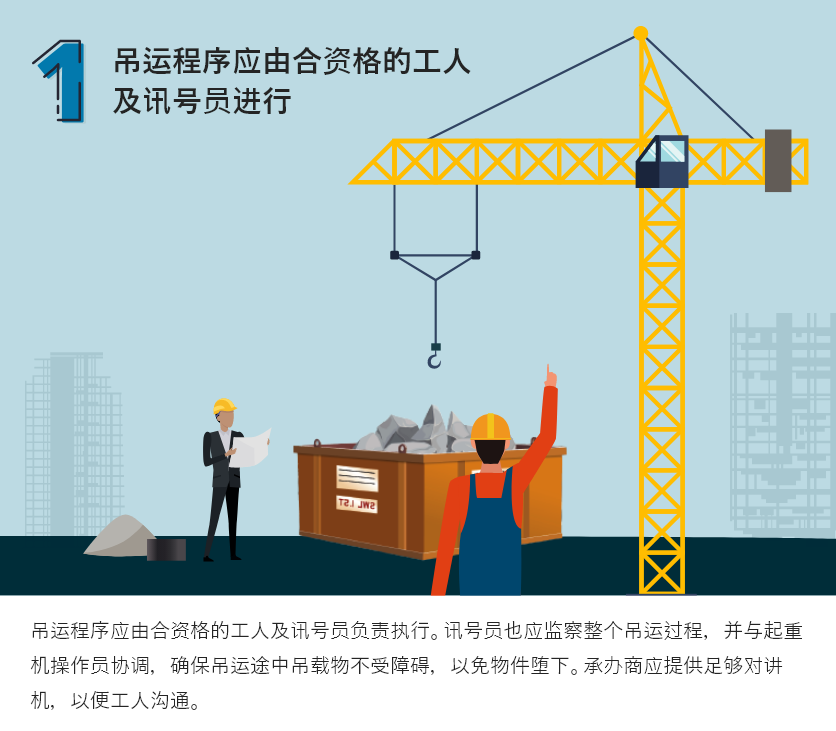 吊运程序应由合资格的工人及讯号员进行