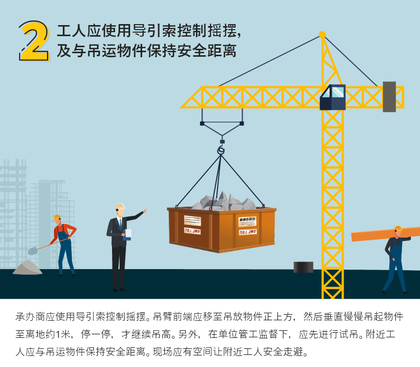 工人应使用导引索控制摇摆，及与吊运物件保持安全距离