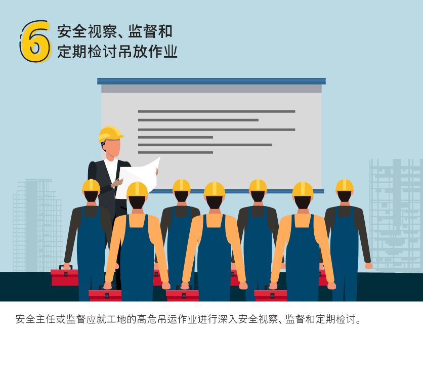 安全视察、监督和定期检讨吊放作业