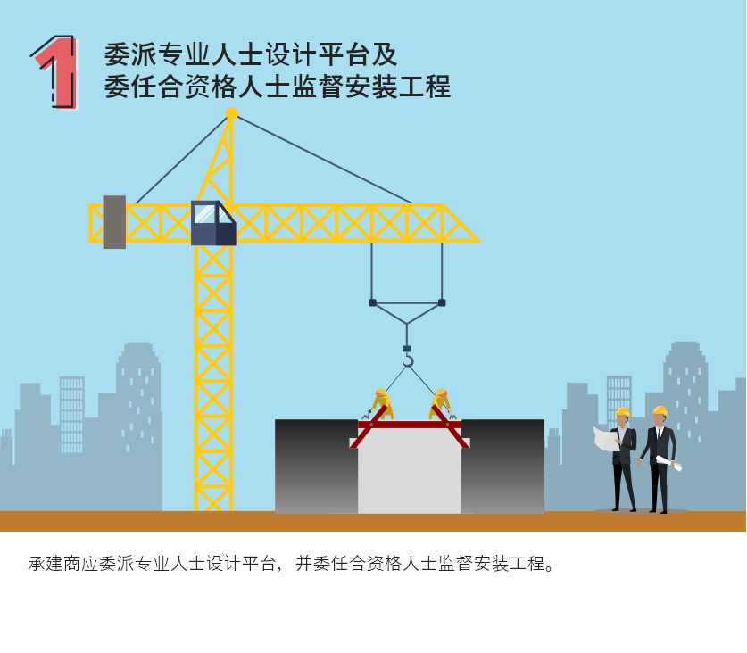 委派专业人士设计平台及委任合资格人士监督安装工程