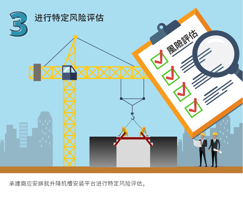 进行特定风险评估