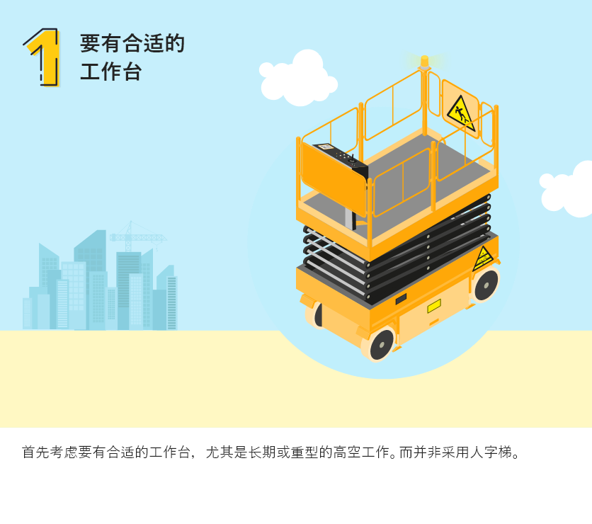 要有合适的工作台