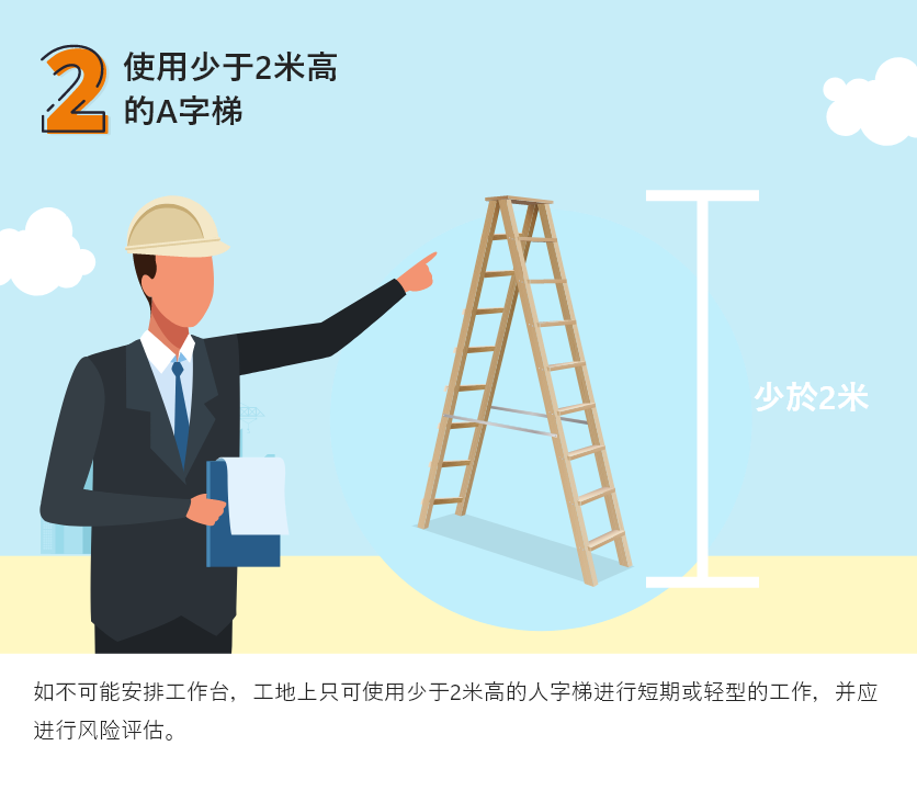 使用少于2米高的A字梯