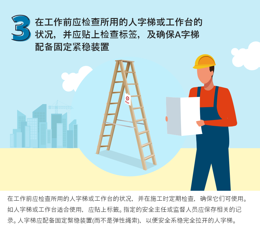 在工作前应检查所用的人字梯或工作台的状况，并应贴上检查标签，及确保A字梯配备固定紧稳装置