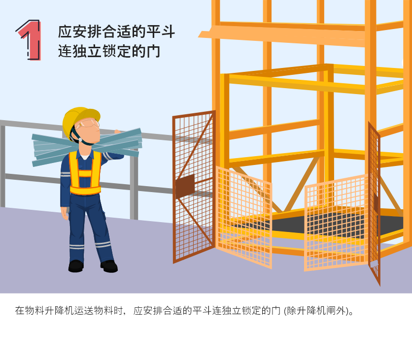 应安排合适的平斗连独立锁定的门