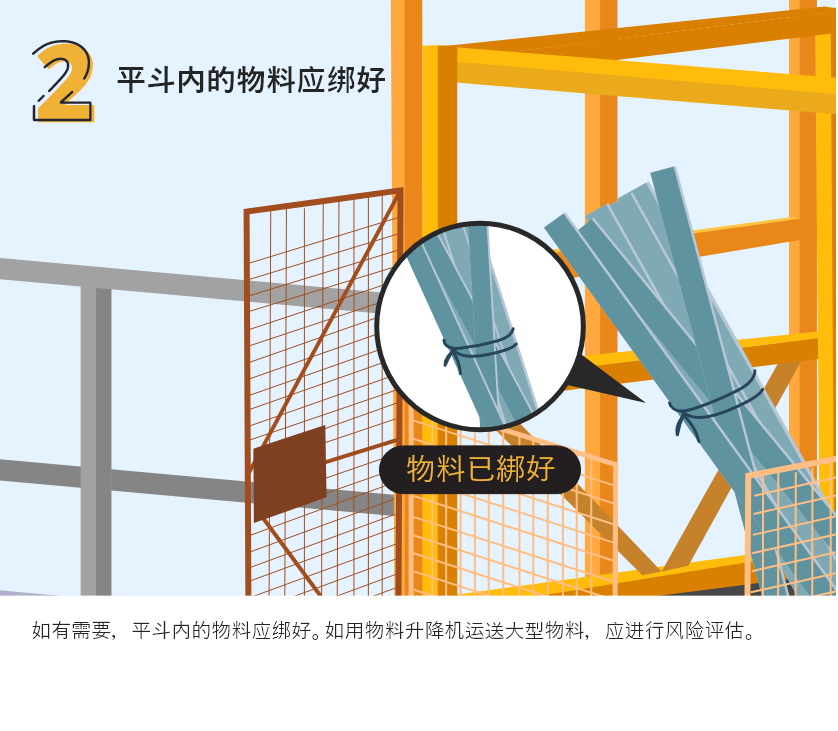 平鬥內的物料應綁好