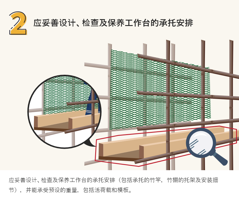应妥善设计、检查及保养工作台的承托安排