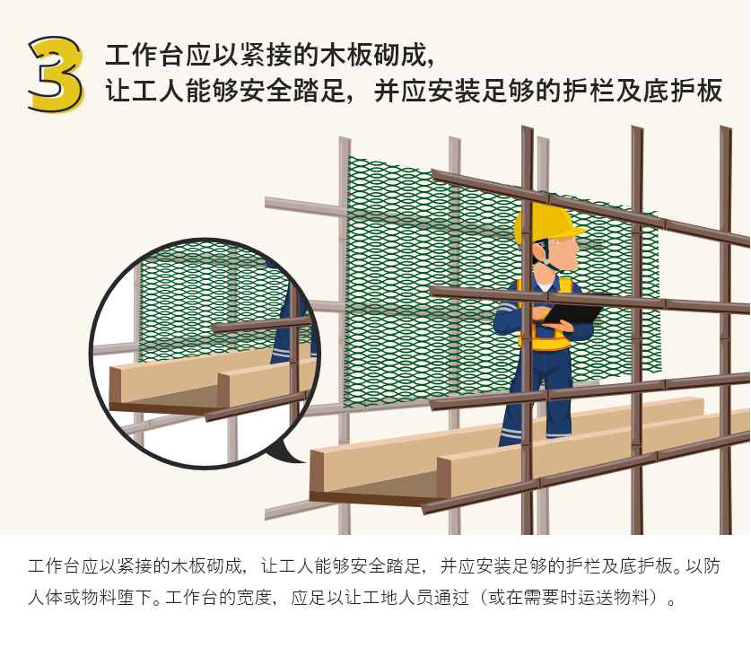 工作台应以紧接的木板砌成，让工人能够安全踏足，并应安装足够的护栏及底护板