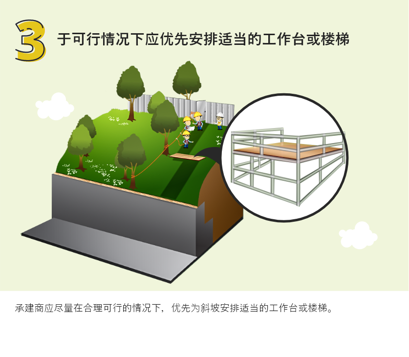 于可行情况下应优先安排适当的工作台或楼梯