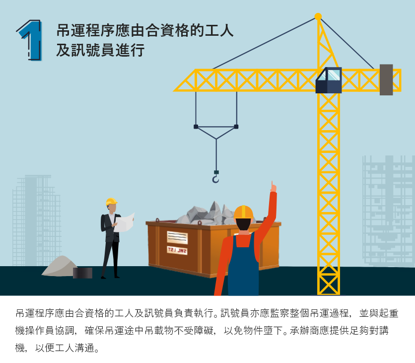 吊運程序應由合資格的工人及訊號員進行