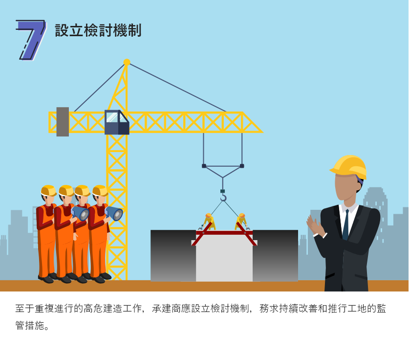 設立檢討機制