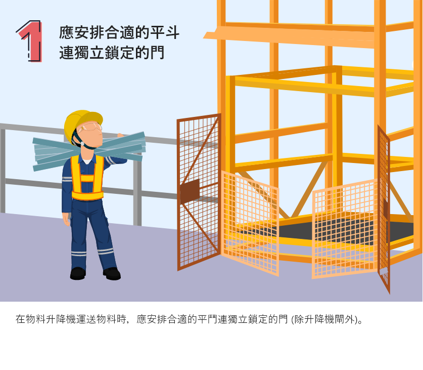 應安排合適的平鬥連獨立鎖定的門