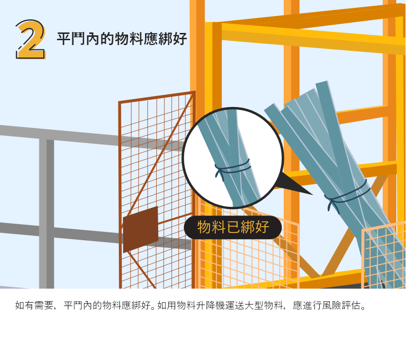 平鬥內的物料應綁好