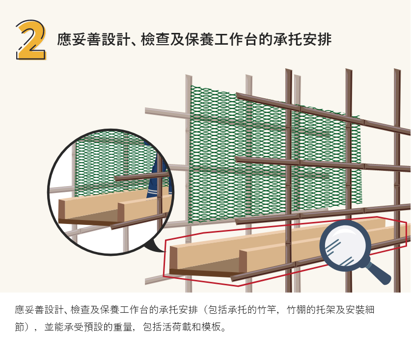 應妥善設計、檢查及保養工作台的承托安排