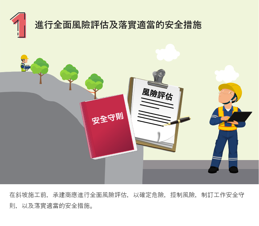 進行全面風險評估及落實適當的安全措施