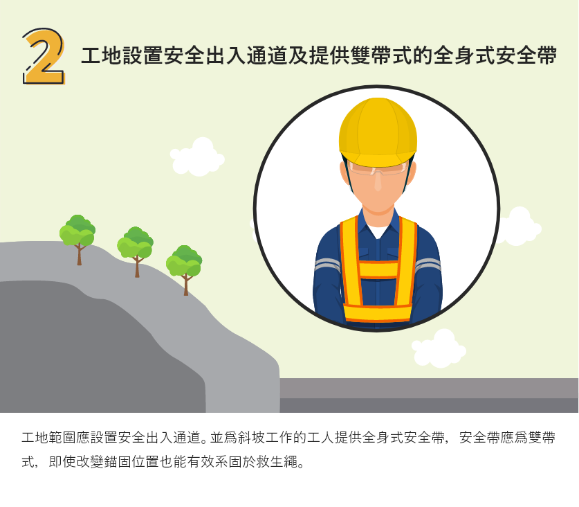 工地設置安全出入通道及提供雙帶式的全身式安全帶