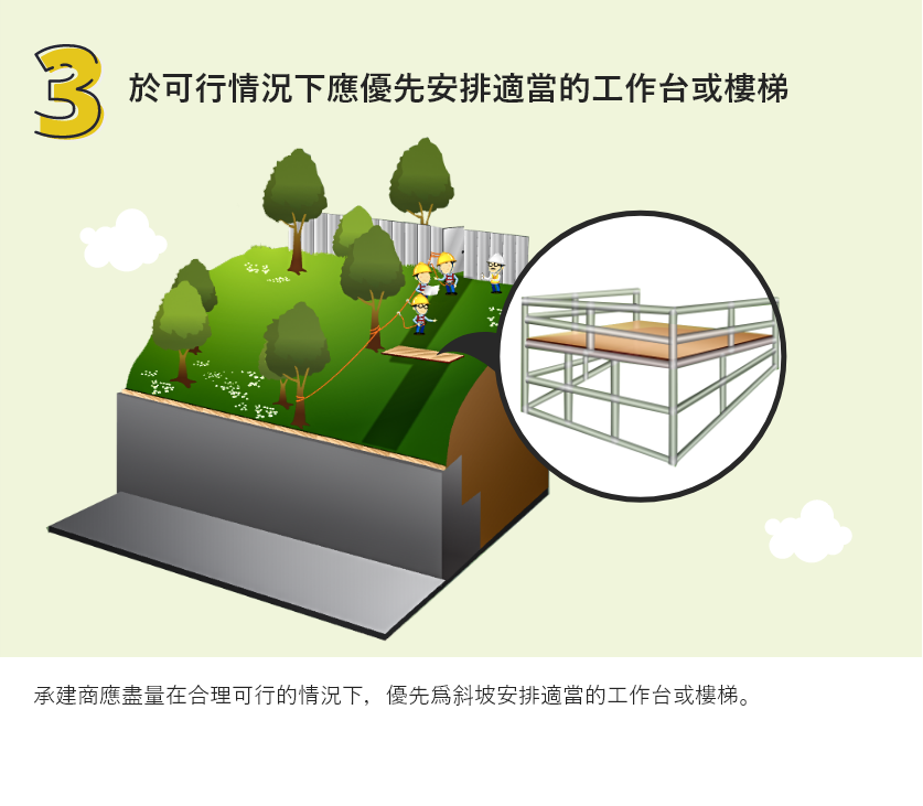 于可行情況下應優先安排適當的工作台或樓梯