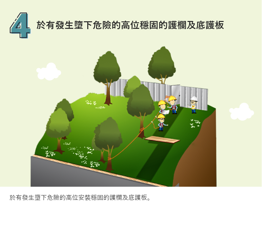 於有發生墮下危險的高位穩固的護欄及底護板