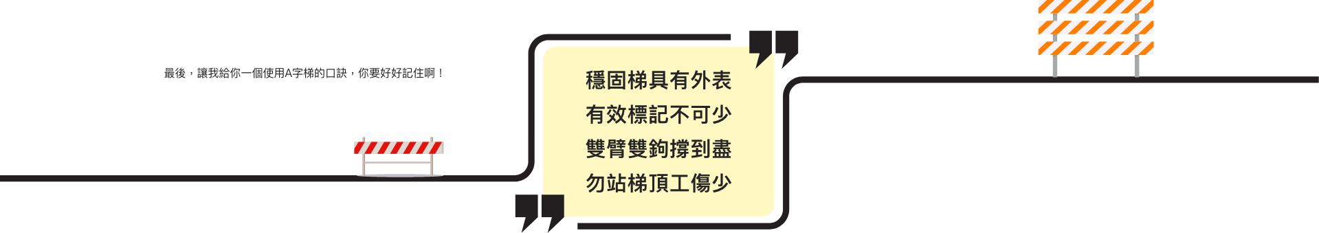 最後,讓我給你一個使用A字梯的口訣,你要好好記住啊! 穩固梯具有外表 有效標記不可少 雙臂雙鉤撐到盡 勿站梯頂工傷少
