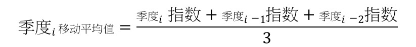 工程投标价格指数趋势计算方法