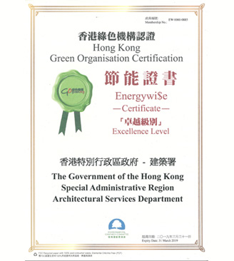 “Class of Excellence” of Energywi$e Certificate