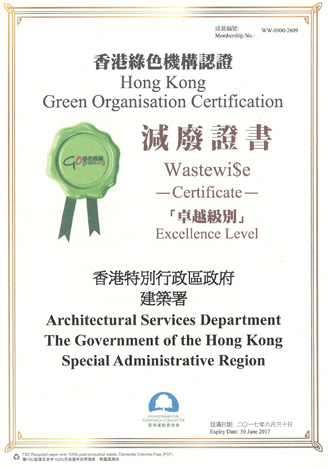 “Class of Excellence” of Wastewi$e Certificate