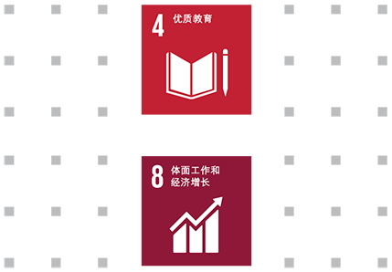 联合国可持续发展目标﹕4.优质教育; 8.体面工作和经济增长