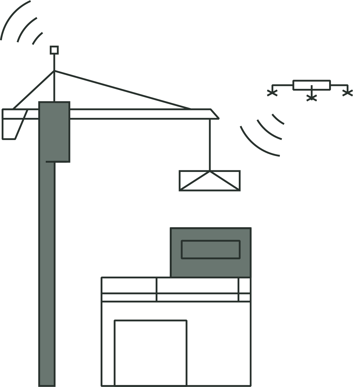 創新建築