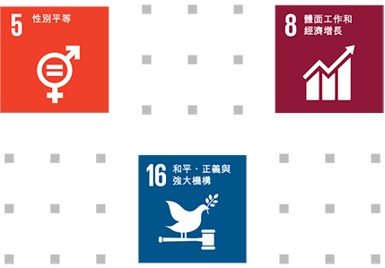 聯合國可持續發展目標﹕5.性別平等; 8.體面工作和經濟增長; 16.和平、正義與強大機構