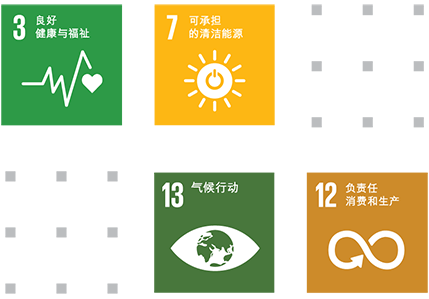 联合国可持续发展目标﹕3.良好健康与福祉; 7.可承担的清洁能源; 12.负责任消费和生产; 13.气候行动