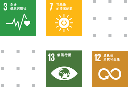 聯合國可持續發展目標﹕3.良好健康與福祉; 7.可承擔的清潔能源; 12.負責任消費和生產; 13.氣候行動